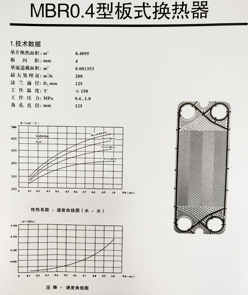 BR0.4型板式換熱器