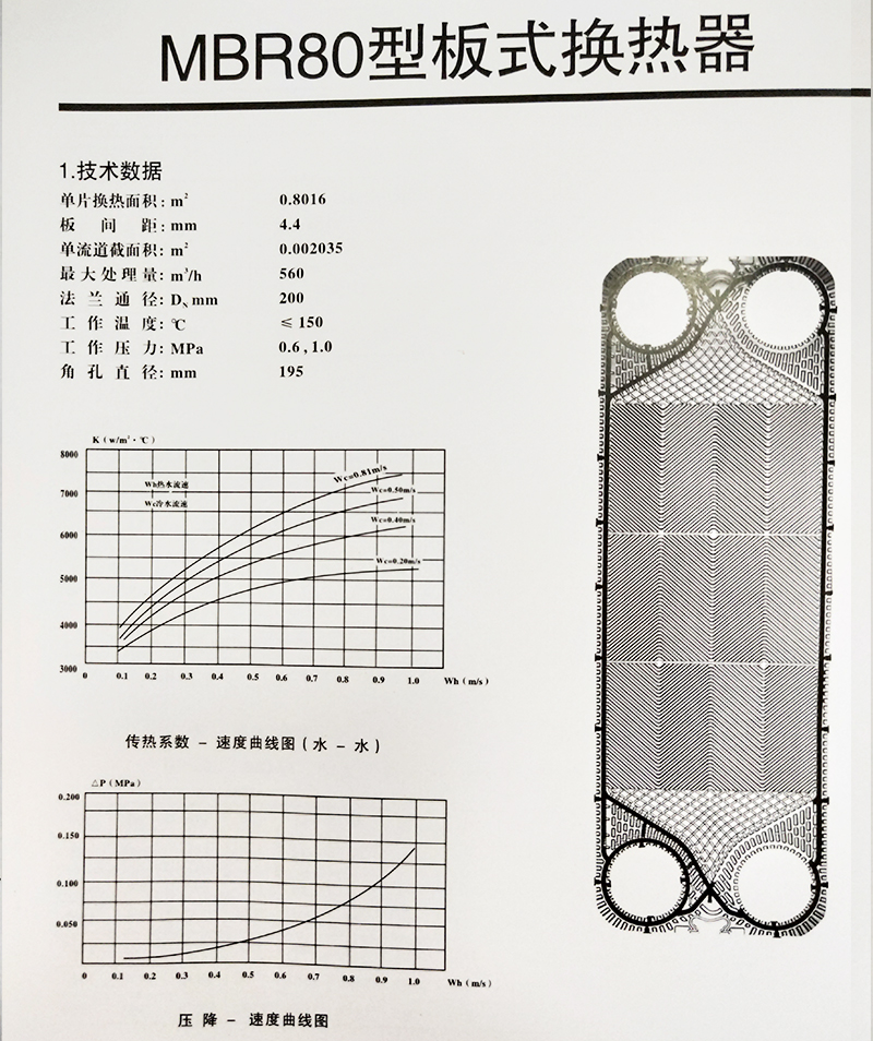 MBR80型板式換熱器