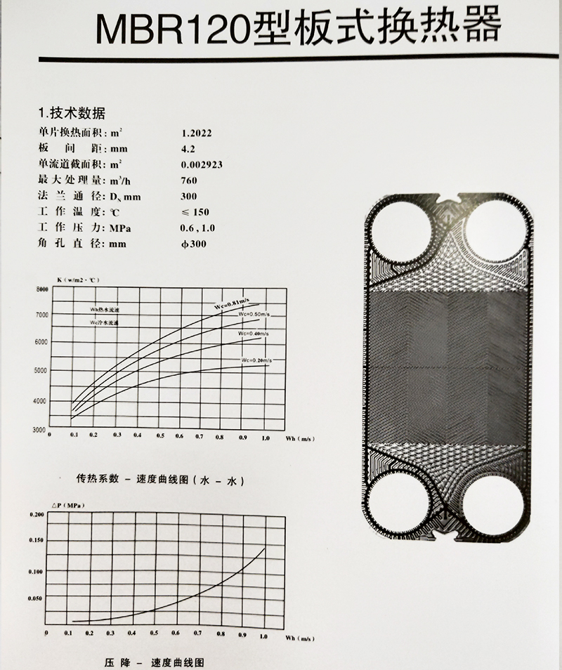 MBR120型板式換熱器